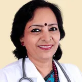 Dr. Kamini A R